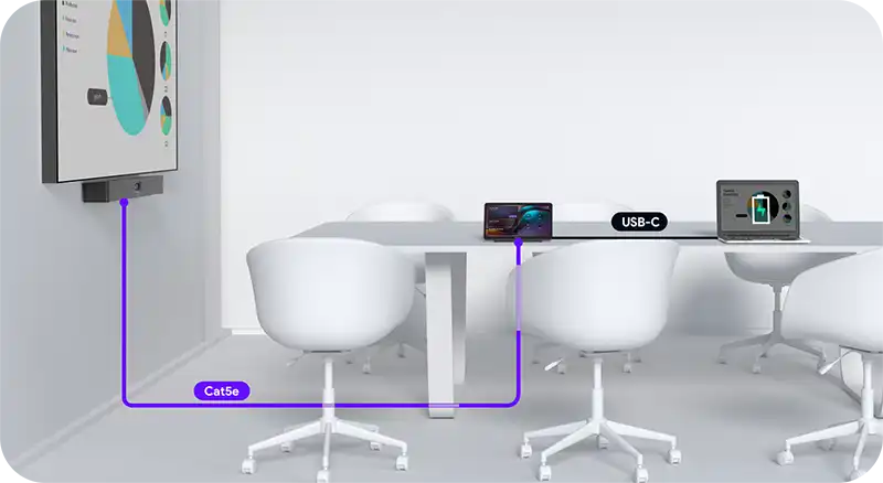 Skizze der Verkabelung einer MeetingBar A40 mit CTP25 TouchDisplay und Stromversorgung für einen Laptop