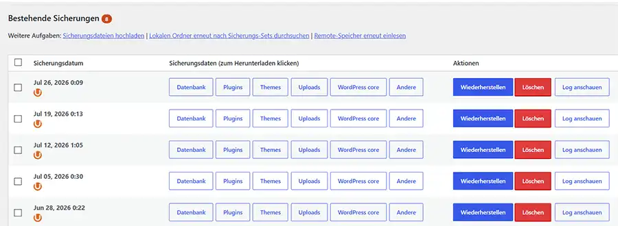 Dashboard von UpdraftPlus &uuml;ber den Zustand der Backups